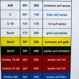 2ABC4033